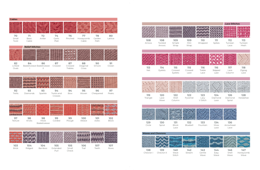 Tunisian Crochet Stitch Dictionary