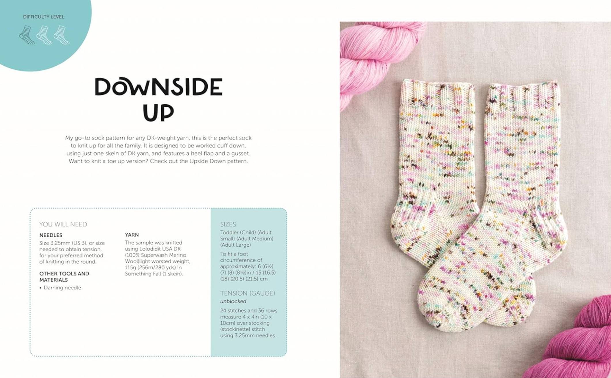 Knit a Box of Socks