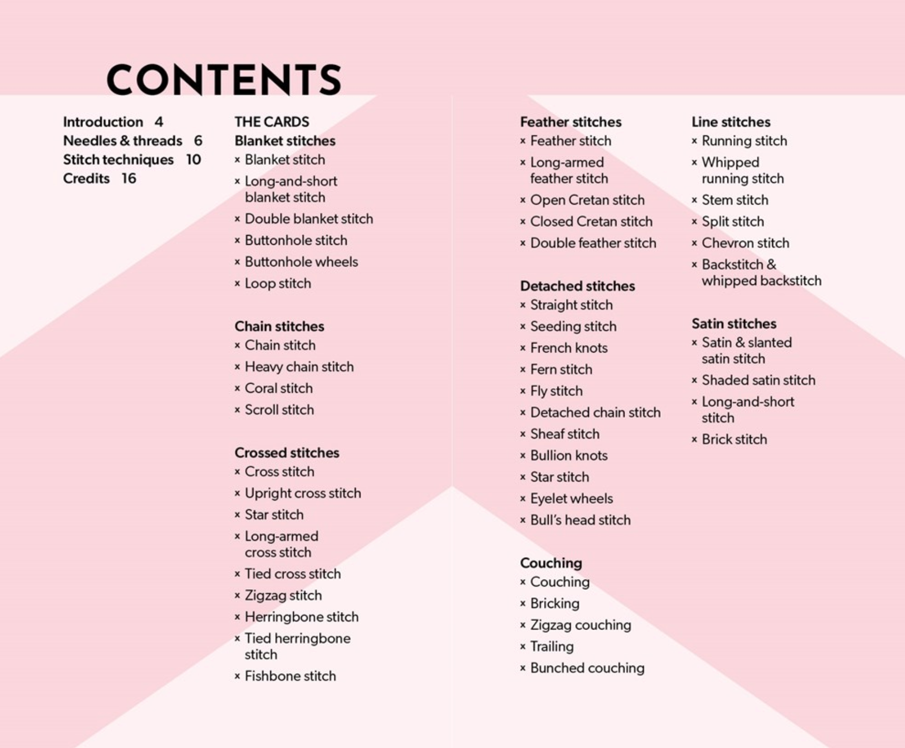 The Essential Embroidery Stitches Card Deck