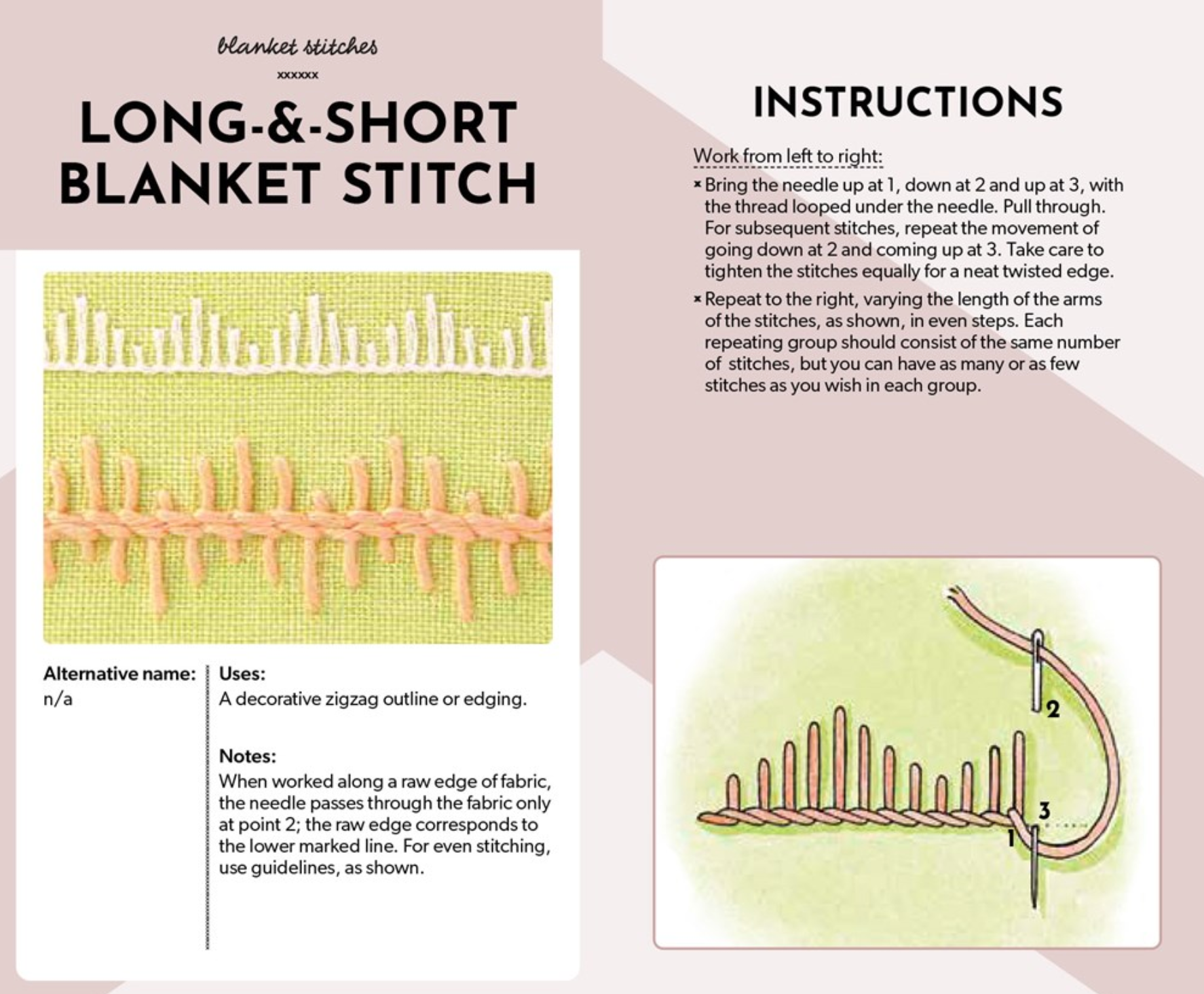 The Essential Embroidery Stitches Card Deck