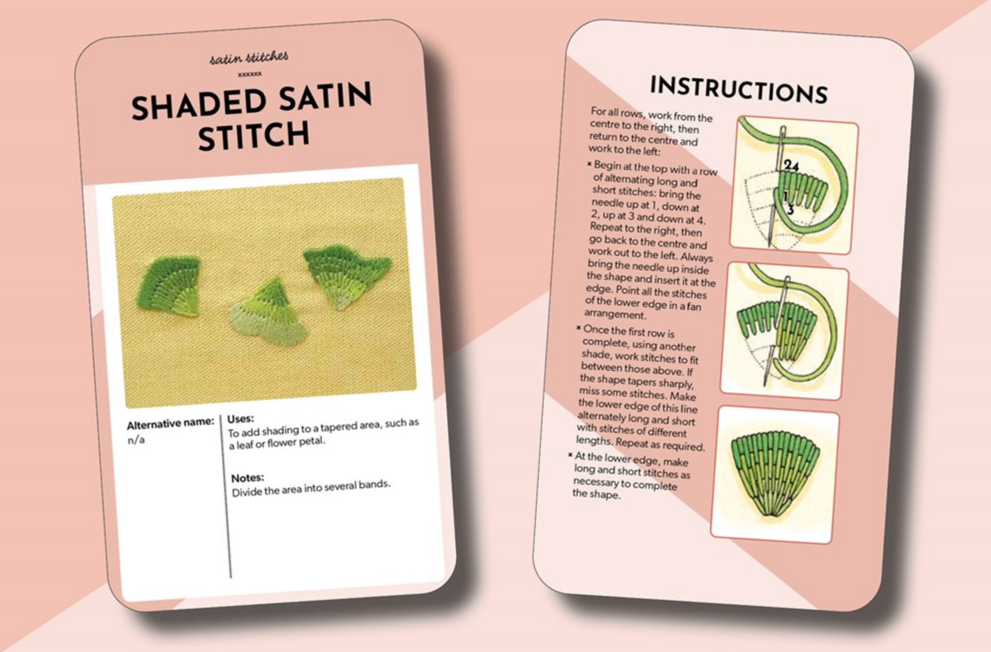 The Essential Embroidery Stitches Card Deck