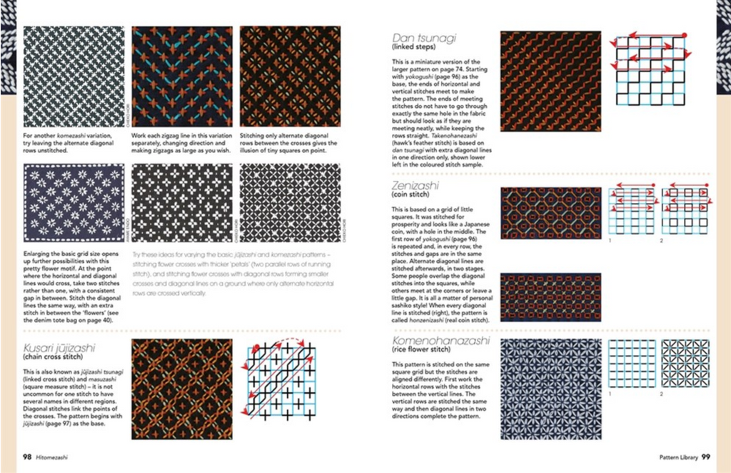 The Ultimate Sashiko Sourcebook 20th Anniversary Limited Collector's Edition by Susan Briscoe