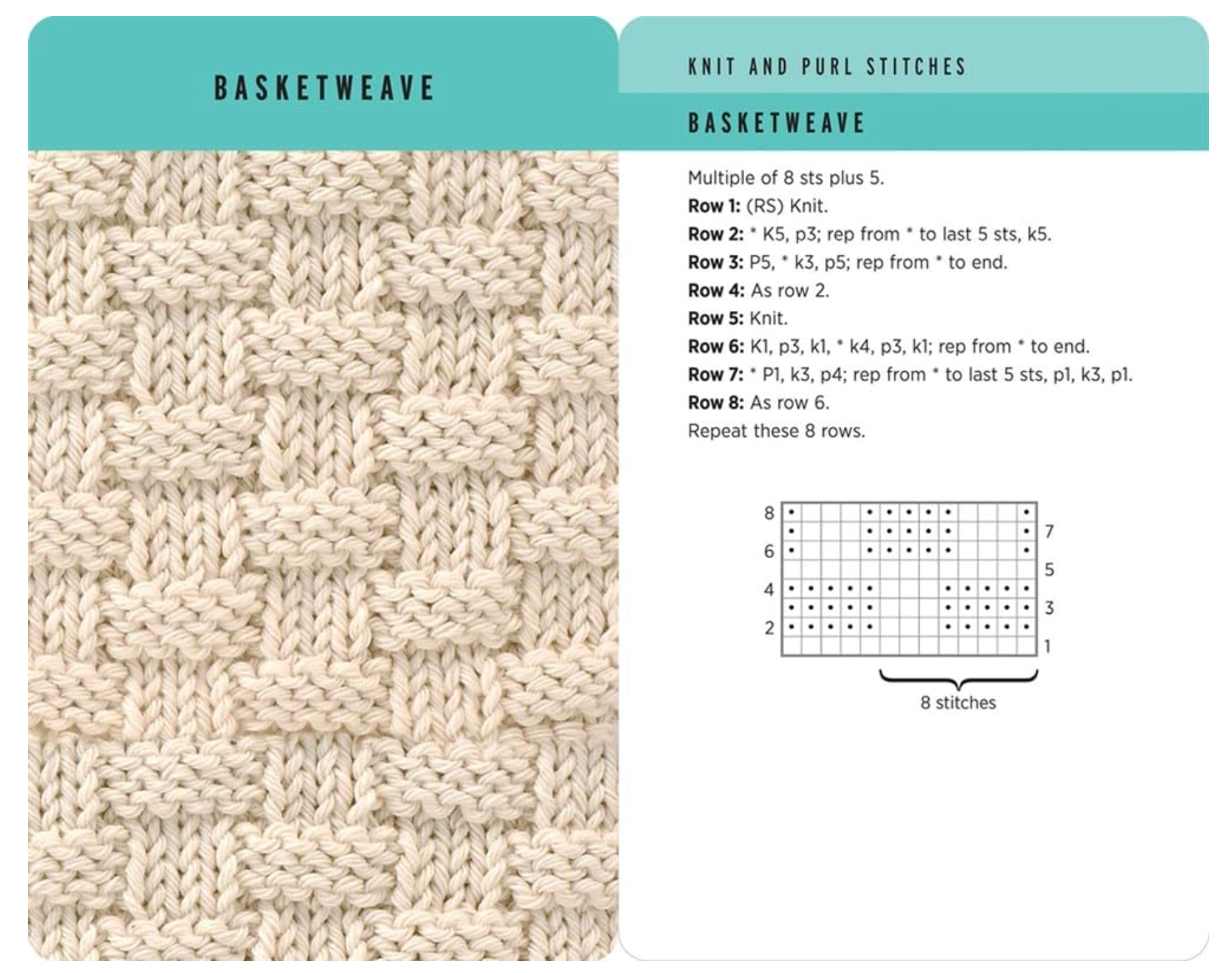 The Knitting Stitches Card Deck