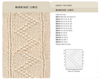The Knitting Stitches Card Deck