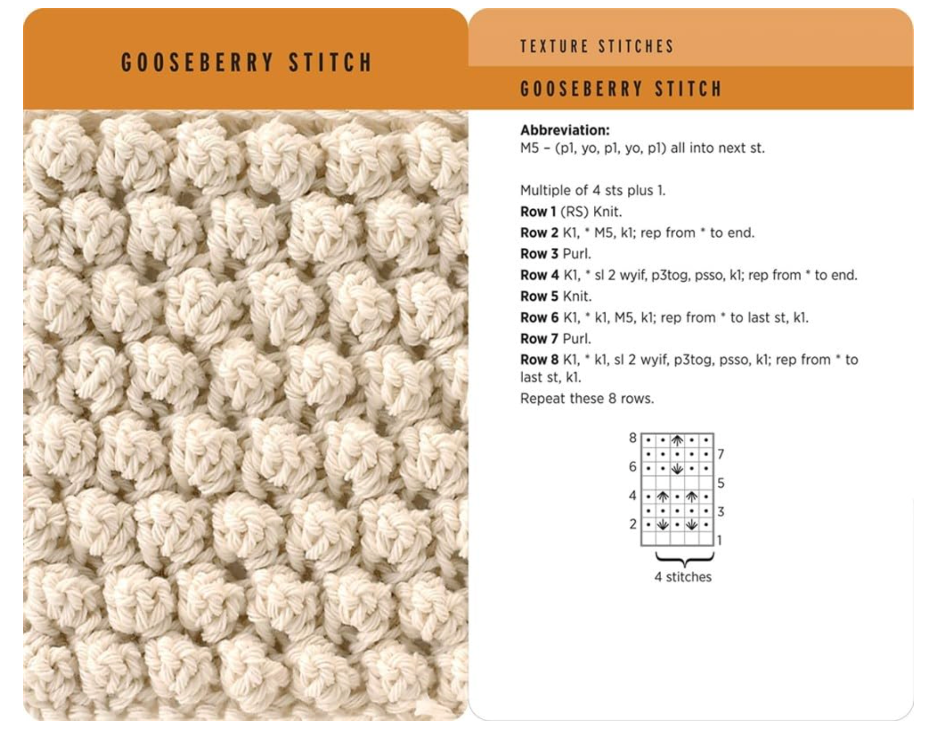 The Knitting Stitches Card Deck