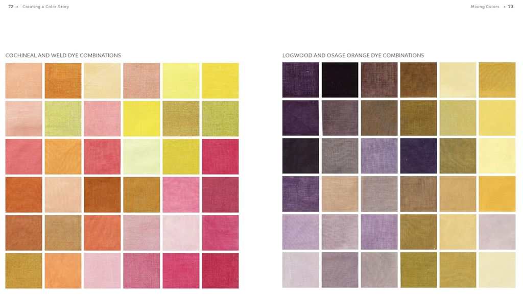 The Natural Dye Handbook