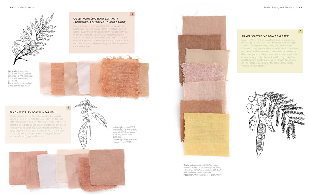 The Natural Dye Handbook