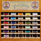 100% Polyester Thread Royal Blue 367