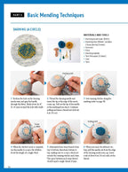 Joyful Mending by Noriko Misumi