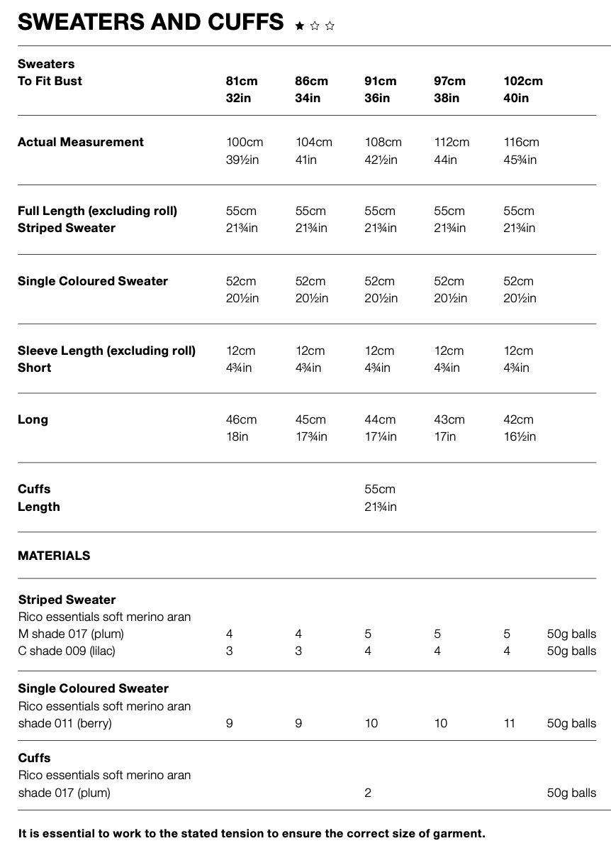 Women's Simple Aran Jumper Knitting Pattern 259 (D)