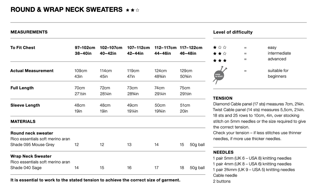 Men's Aran Cable-Knit Jumper Knitting Pattern 187