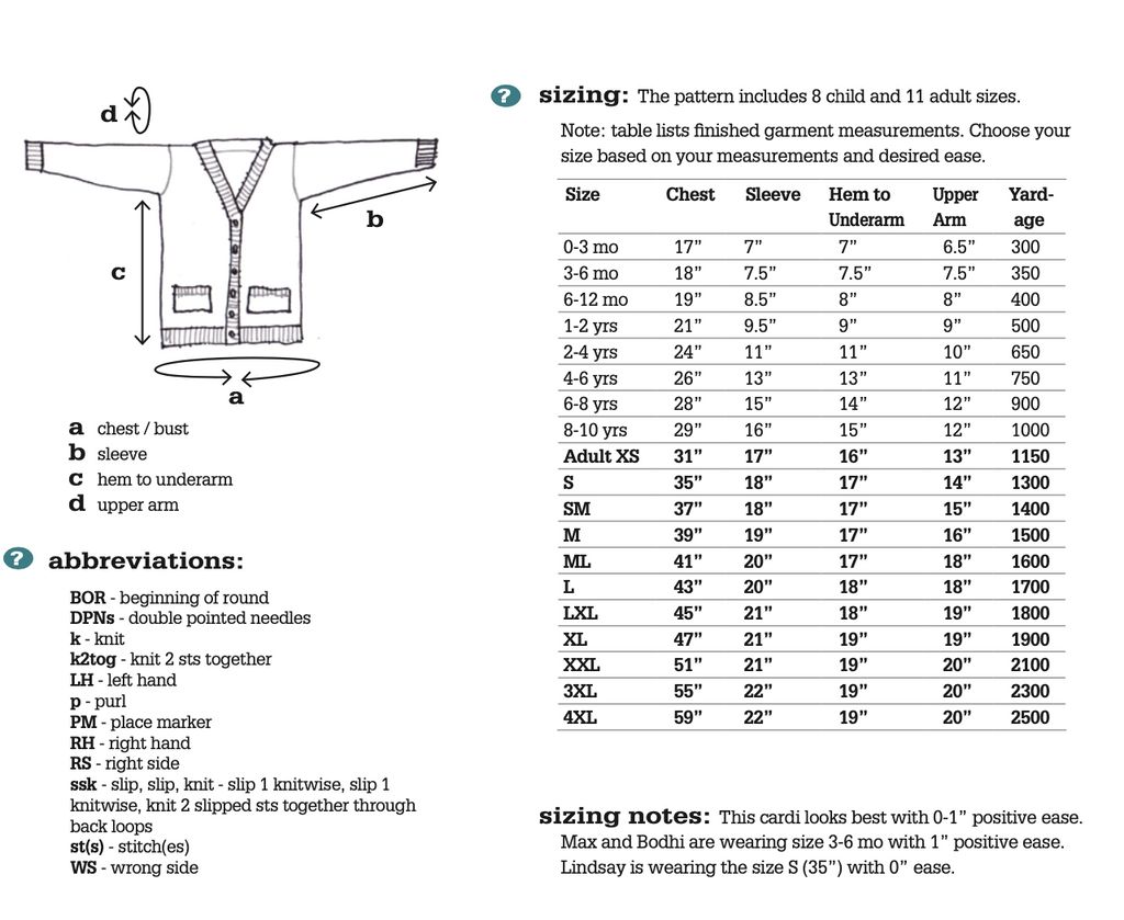 "Playdate" Cardigans Knitting Pattern (Baby to 4XL!)
