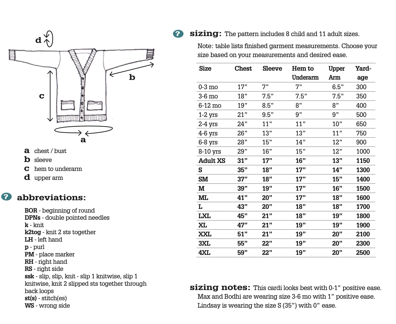 "Playdate" Cardigans Knitting Pattern (Baby to 4XL!)