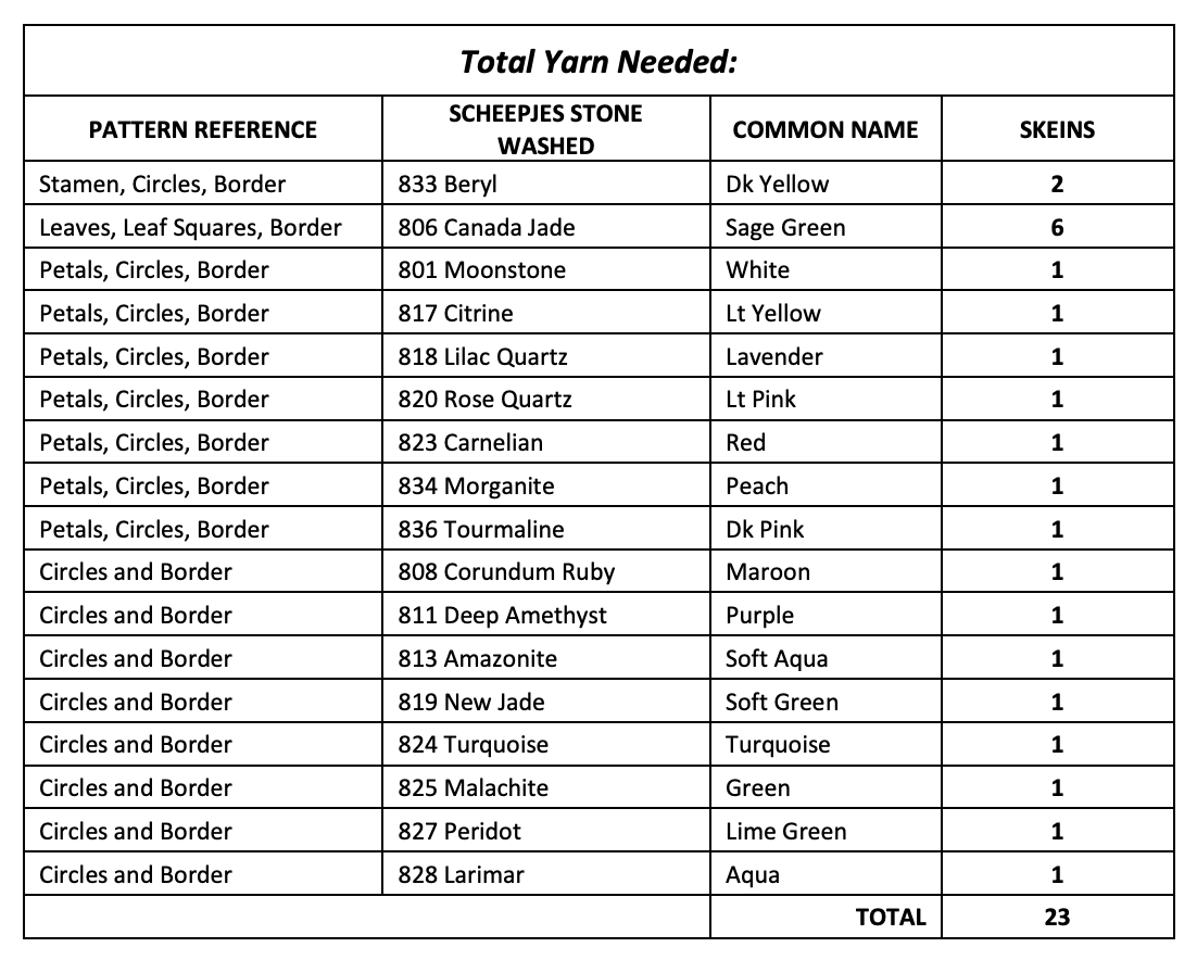 Macaroon Blossom Afghan / Blanket Crochet Pattern