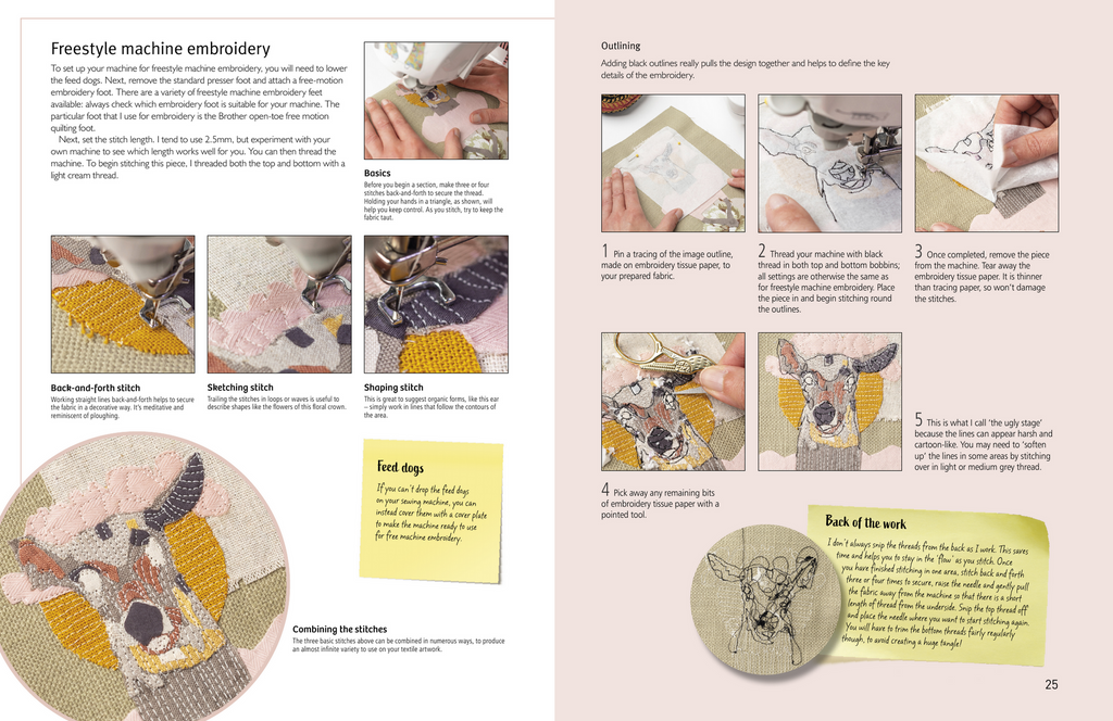 Stitched Textiles: Animals