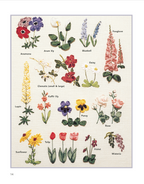 Beginners Guide to Silk Ribbon Embroidery