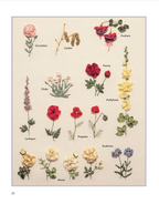 Beginners Guide to Silk Ribbon Embroidery