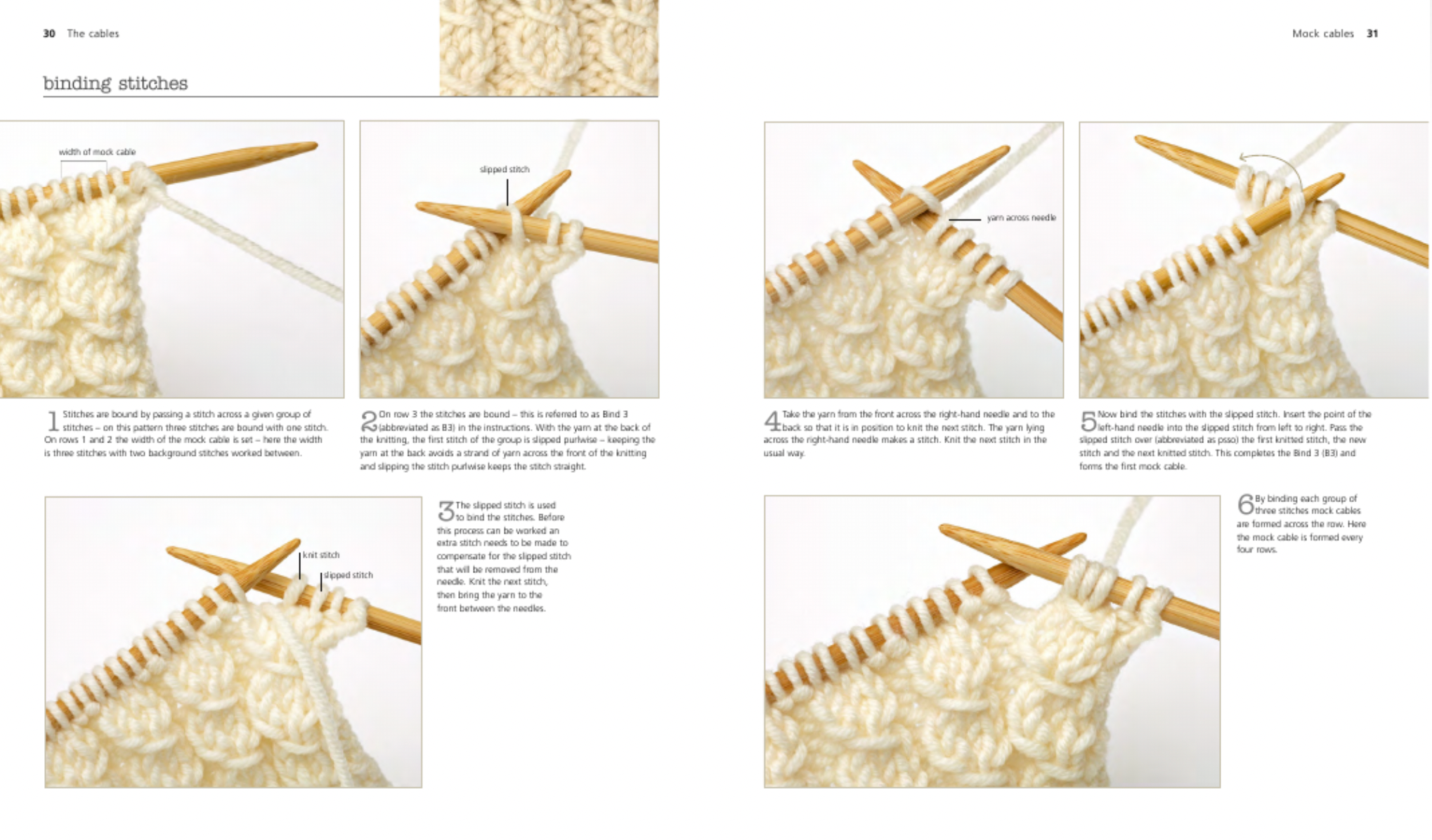 The Very Easy Guide to Cable Knitting
