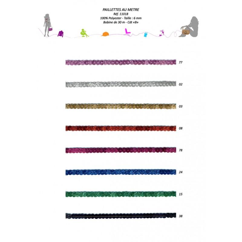 Single Strand Glitter Sequin Trim 77 Pink